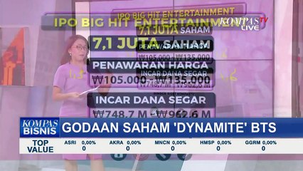 Godaan Saham Dynamite BTS