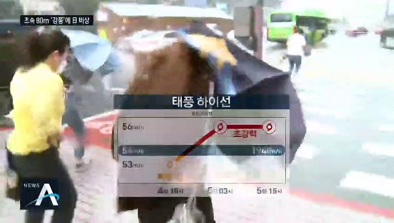 “고속열차서 얼굴 내민 수준”…태풍 ‘초강력’ 북상