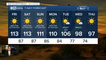 HOT now, but lower temperatures next week