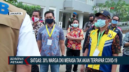 Hasil Survei: 30 Persen Warga DKI Jakarta Merasa Tidak akan Kena Corona