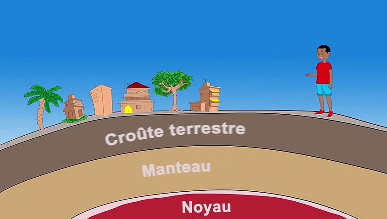 Pourquoi ça explose un volcan -