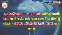 Navgujarat Samay News Fatafat on 4 September 2020, Evening Update