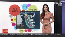 [날씨트리] 태풍 '하이선' 갈수록 강해져…차츰 전국 비