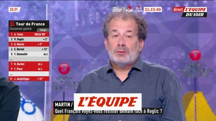 L'échappée de Patrick Chassé - Cyclisme - Tour de France 2020