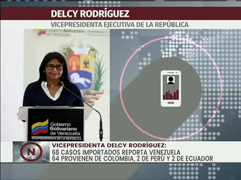 Covid-19: Al día de hoy Venezuela Registra 1028 casos comunitarios y 68 casos importados