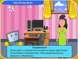 Password 5_ Chapter 2- Data Storage Media