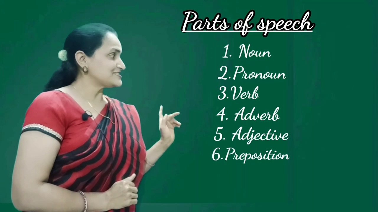 ENGLISH GRAMMAR IV //अंग्रेजी व्याकरण भाग 4//PARTS OF SPEECH/NOIUN/संज्ञा