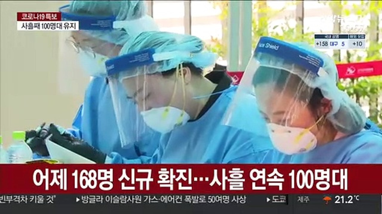신규 확진 사흘째 100명대…산발적 집단감염 지속