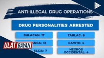 1.3-M halaga ng iligal na droga, nasabat sa magkakahiwalay na buybust ops ng PNP at PDEA