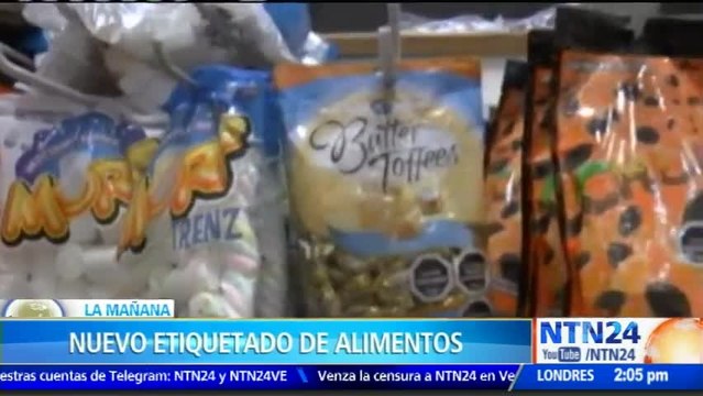 Ley Etiquetado de Alimentos Chile + Skype Guido Girardi