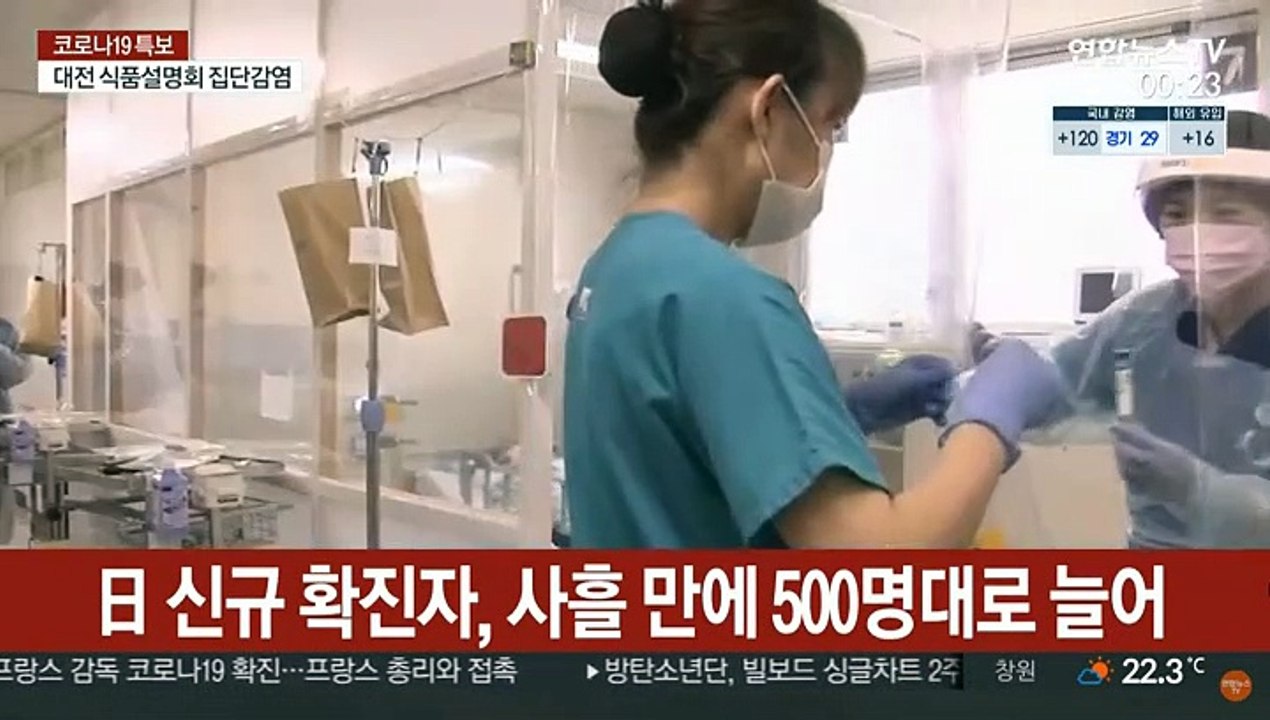 일본 코로나 신규 확진 사흘 만에 500명대로 늘어