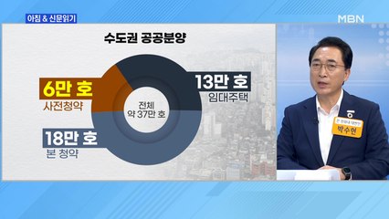 신문브리핑4 "수도권 6만 가구 내년부터 사전청약 공급…'영끌 매수' 잠재울까"외 주요기사