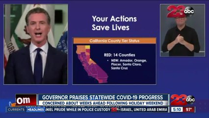 Governor praises statewide COVID-19 progress