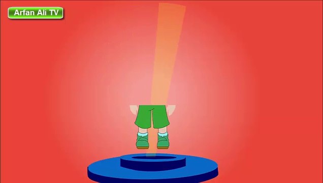 Body Organs Parts Names in english by Arfan Ali TV