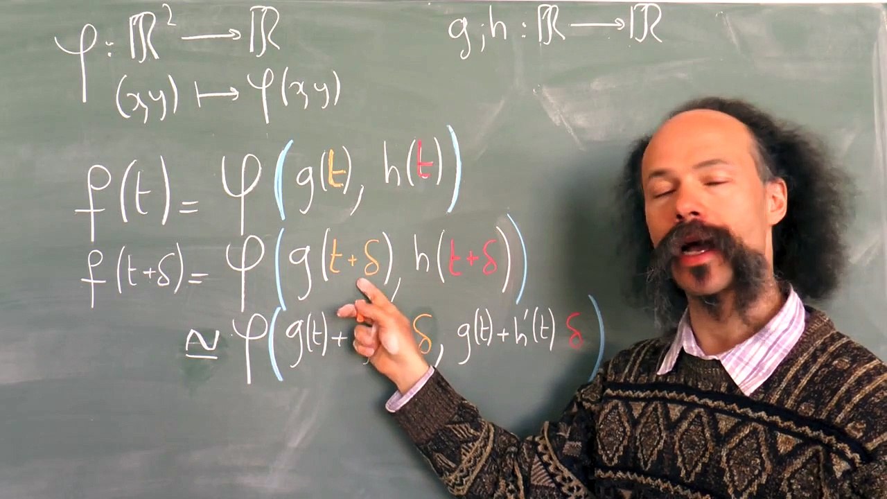 V4 Mathématiques de l'ingénieur : dérivation d'une composée pour un champ scalaire