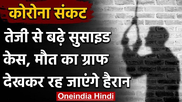 Lockdown बना अभिशाप, कहीं भूख तो कहीं बेरोजगारी और अकेलेपन ने छीनी कई जिंदगियां | वनइंडिया हिंदी