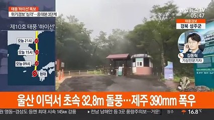 태풍 '하이선' 부산 먼바다 진입…출근길 최근접