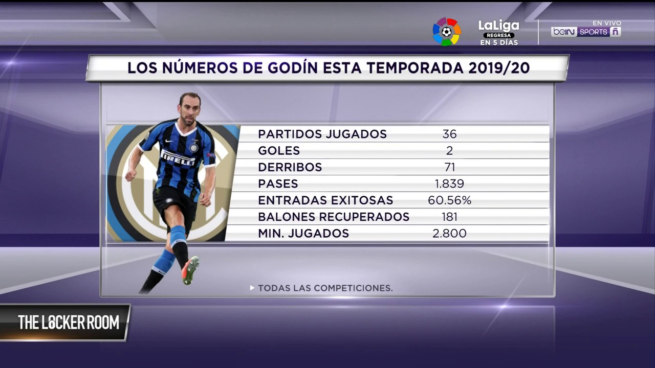 ¿Podría servirle a Godín a un equipo en LaLiga?