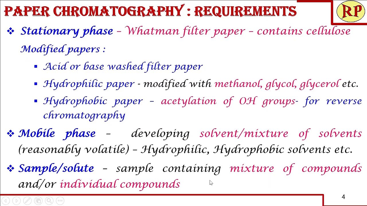 Paper chromatography_Radial paper chromatography (Principle, procedure