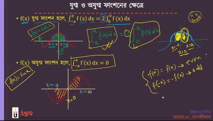 Udvash Engineering Higher Math 1st Paper 8th Class  7th September 2020 Part 2