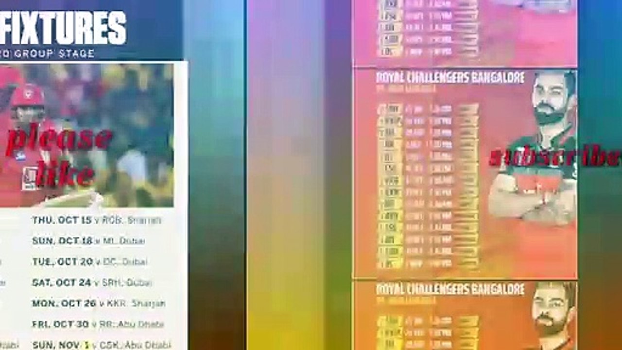 IPL 2020 Full Schedule | Dream11 IPL Full Fixtures 