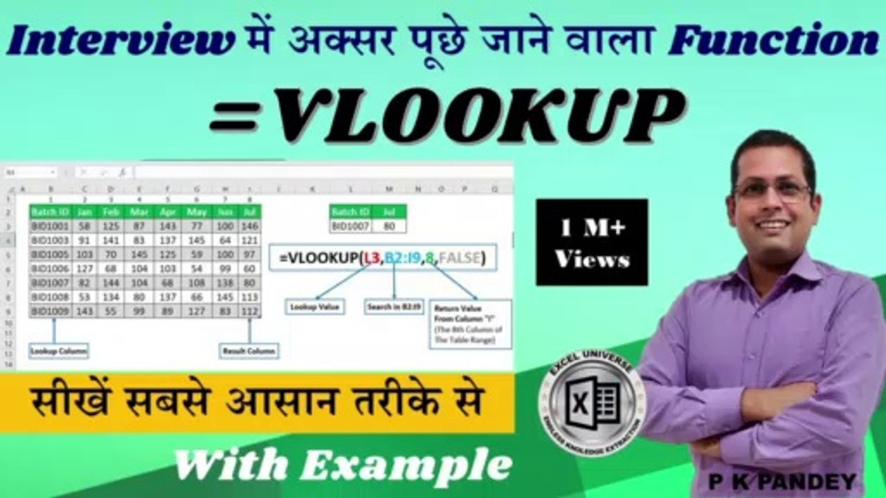 VLOOKUP Function in Excel-Easy to Learn