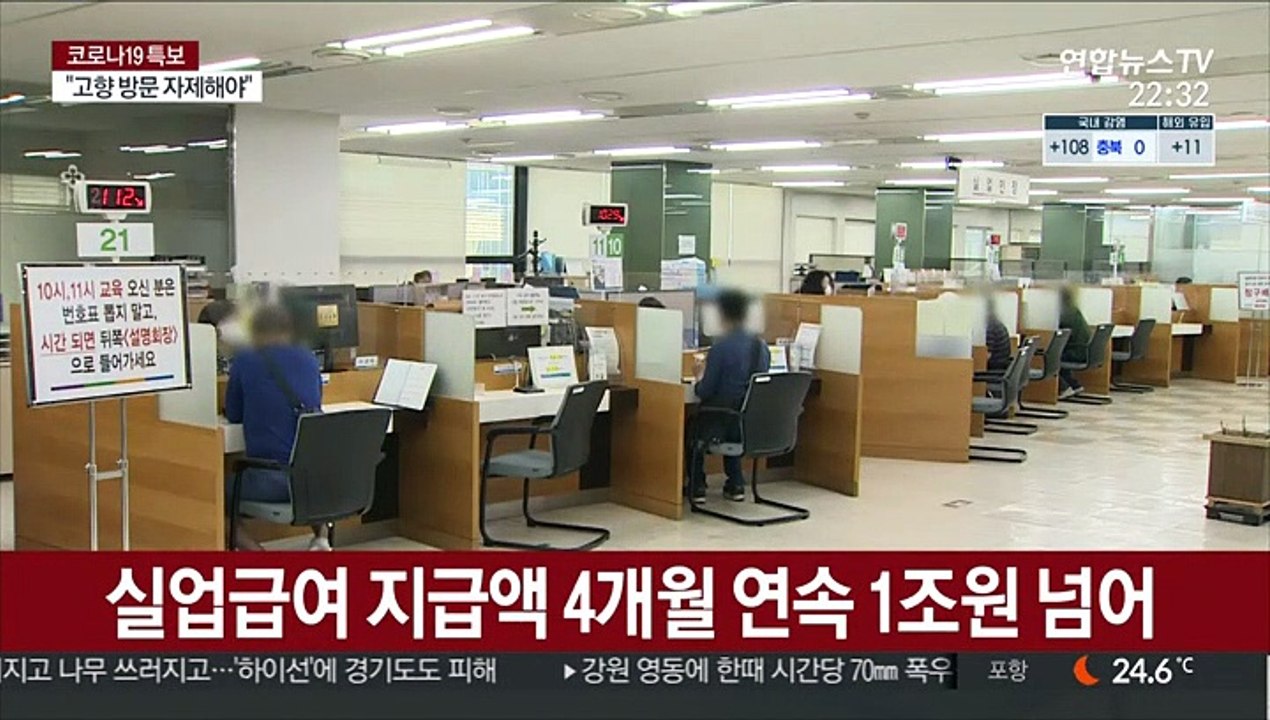 실업급여 지급액 4개월 연속 1조원 넘어