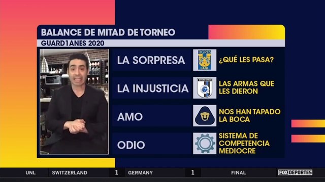 Lo más relevante del Guard1anes 2020: Agenda FS