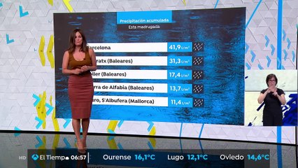 Mercedes Martín 2020-09-07