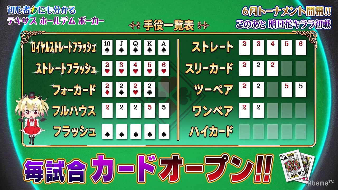 #5 POKER×POKER - 6月大会#1：第1試合〜明日花キララ×亀田大毅