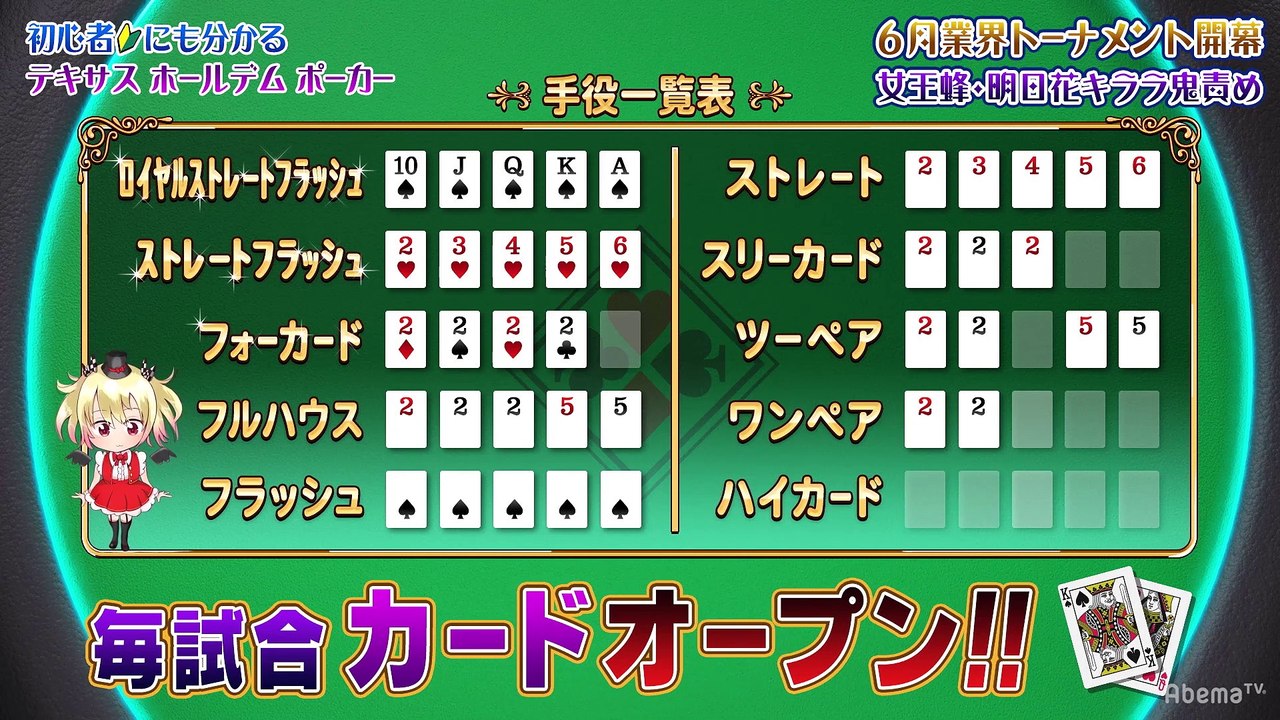 #6 POKER×POKER - 6月大会#2：第1試合〜明日花キララ×亀田大毅