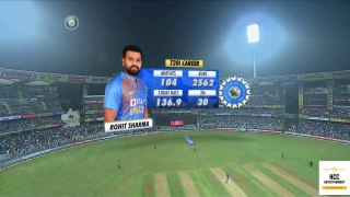 Rohit Sharma 71 vs West Indies Highlights