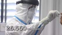 Cifras de vértigo en la pandemia con la Comunidad de Madrid siendo el territorio que más preocupa