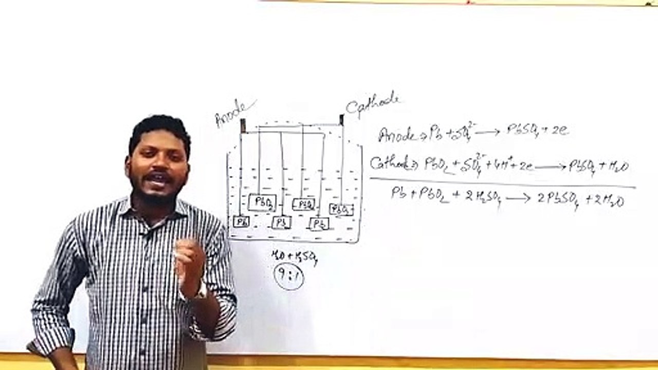 Electro-chemistry-10 ( Hindi Medium)