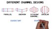 Lamella clarifier types - Advantages of different channel designs