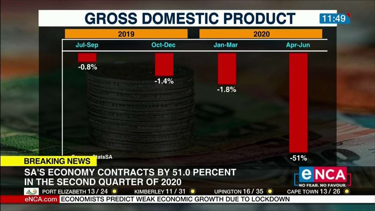 Fourth consecutive decline in quarterly GDP