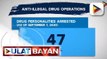#UlatBayan | 47 drug suspects, arestado sa loob ng dalawang araw