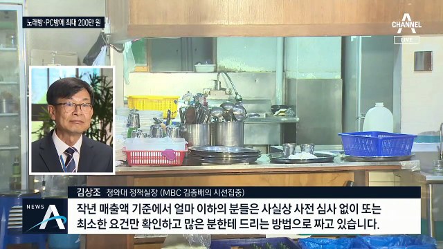 2차 재난지원금, 매출·소득 증빙 없이 지급…금액은 차등