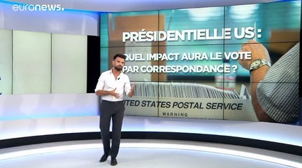 Présidentielle US : tout comprendre au vote par correspondance et son impact sur le vote