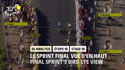 #TDF2020 - Étape 10 / Stage 10 - 3D Analysis