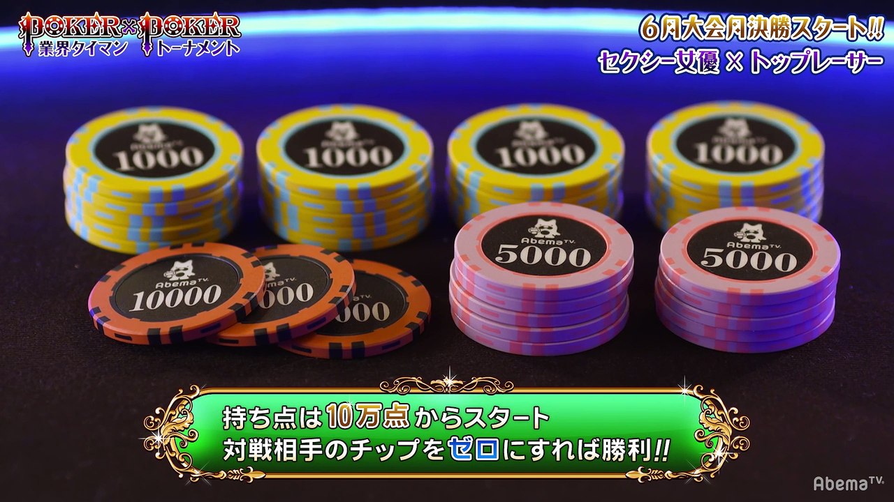 #8 POKER×POKER - 6月大会#4：決勝（明日花キララ×小林可夢偉）＆ラスボスマッチ