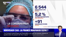 Coronavirus: 6544 nouveaux cas et 91 nouveaux foyers détectés en 24h en France