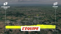 Le profil de la 11e étape - Cyclisme - Tour de France