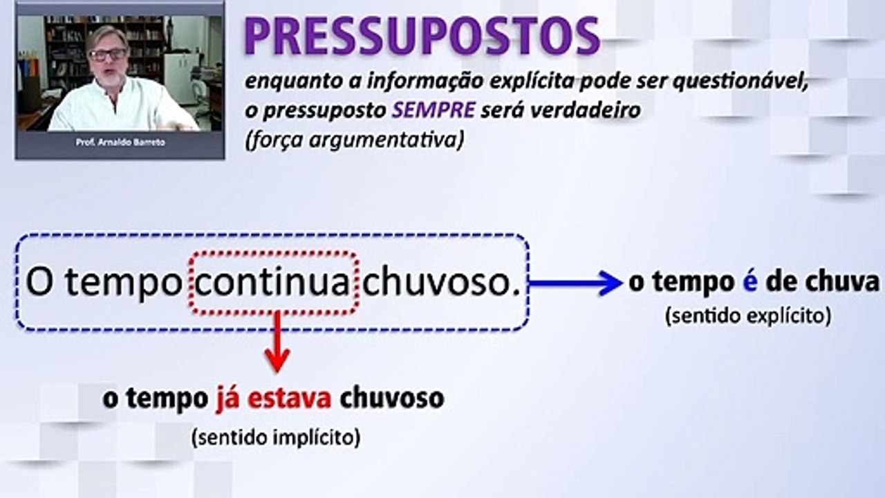 Ciclo de Revisao - Redacao - Elementos Implicitos