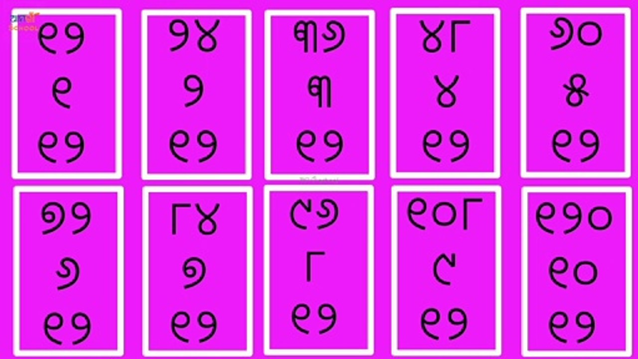 Odia panikia sikhya ||  Odia panikia  || Tebul  25  ||  odia Barnamalall