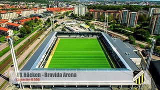 Swenden Allsvenskan 2020 Stadiums | Stadium Plus
