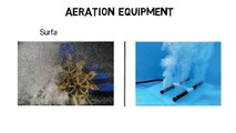Surface aerators and submersible aeration equipment for wastewater treatment