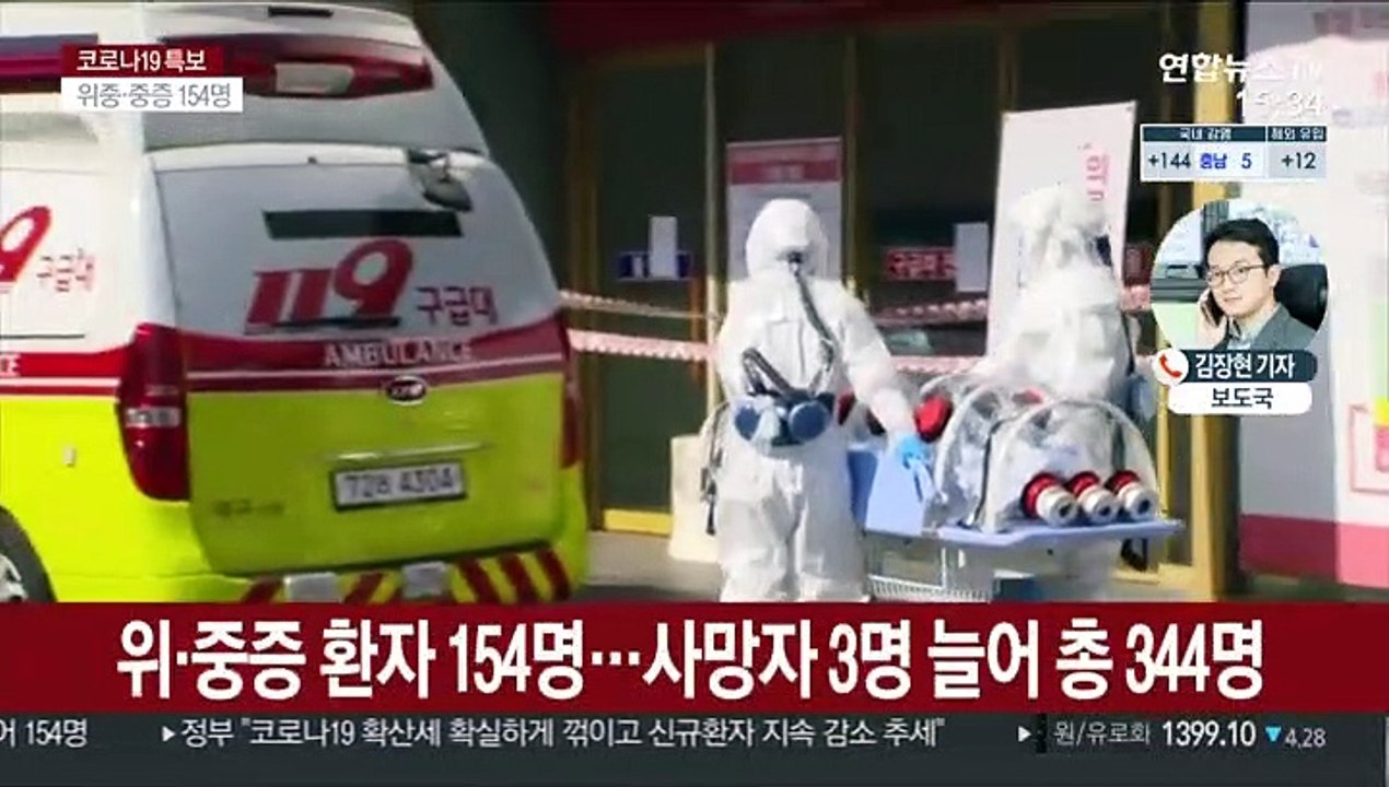 신규 확진 156명…산발적 집단감염 확산