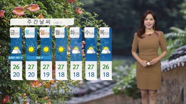 [날씨] 내일 구름 많고 초가을 날씨...경기 북부·영서 북부 소나기 / YTN