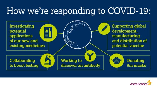 AstraZeneca pausa ensayo de vacuna Covid por una enfermedad potencialmente inexplicable